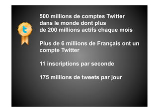 500 millions de comptes Twitter
dans le monde dont plus
de 200 millions actifs chaque mois

Plus de 6 millions de Français ont un
compte Twitter

11 inscriptions par seconde

175 millions de tweets par jour
 