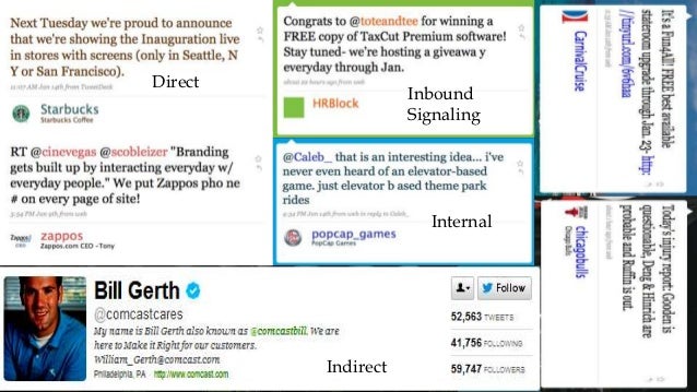 Twitter case number image