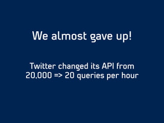 We almost gave up!
!
!
Twitter changed its API from
20,000 => 20 queries per hour
 