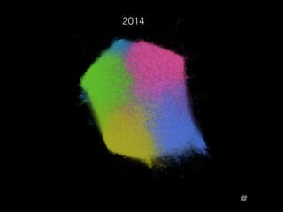 2014
#
 