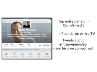 Top entrepreneur in
Danish media
Inﬂuential on Amiro TV
Tweets about
entrepreneurship
- and his own companies!
 