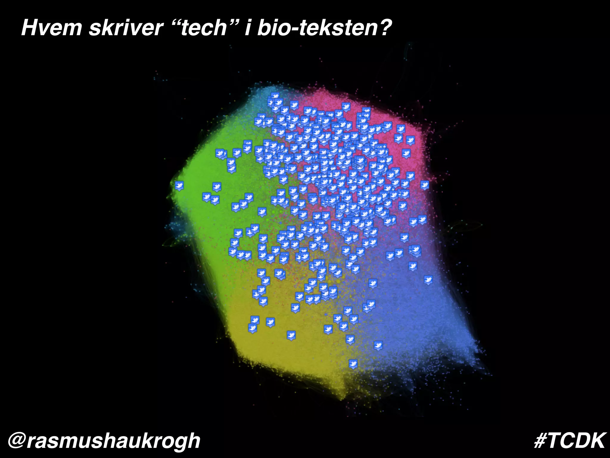 2013 2014
TeensKendis/ 
Sport
Uddannelse
Politik/
medier/ 
menings- 
dannere
Teens
Sport
SoMe/
Tech
Uddannelse
Kendis
Politik/
medier/ 
menings- 
dannere
Komm./ 
SoMe/
Tech
#Twittercensus@rasmushaukrogh
 