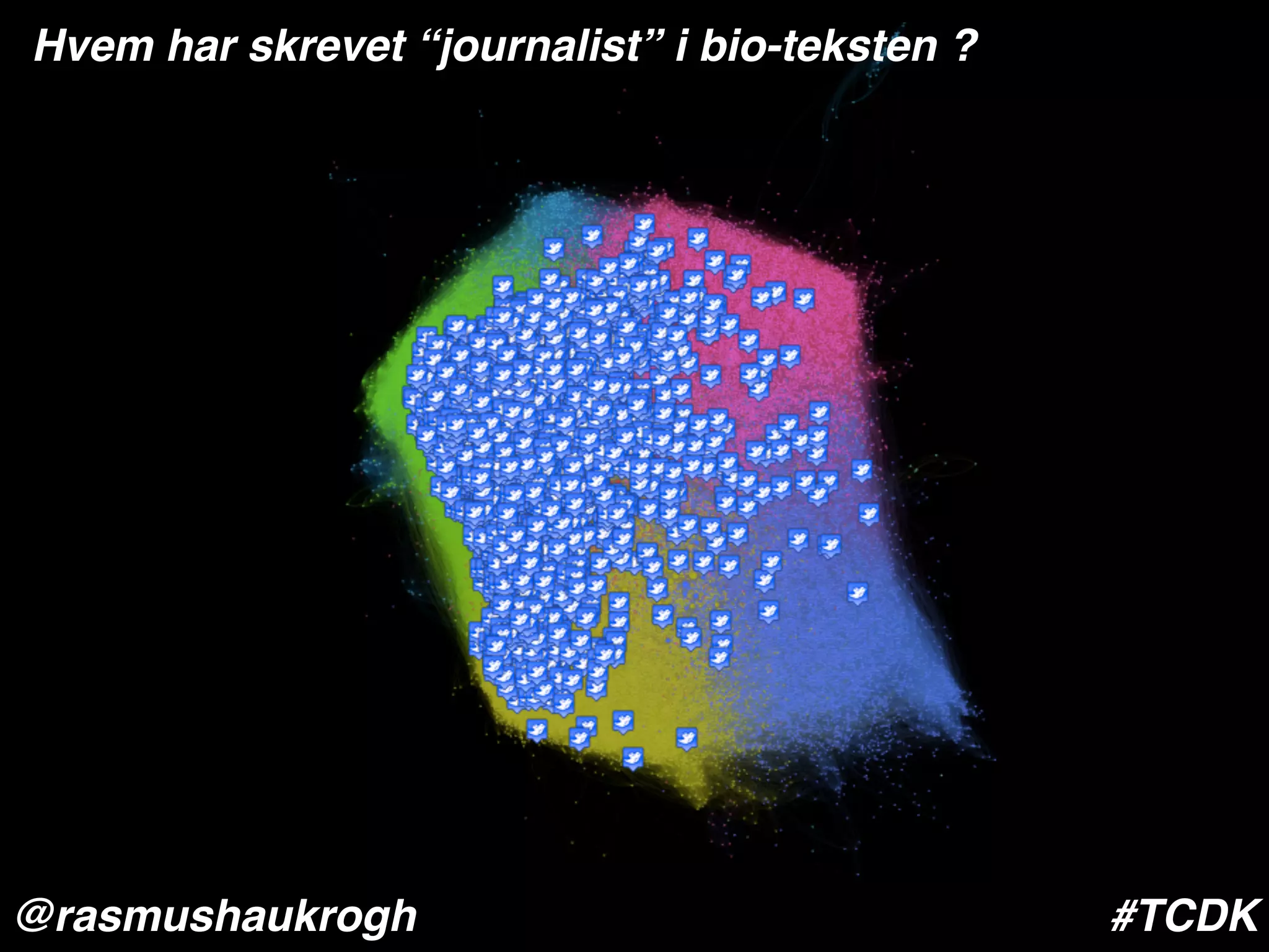 Twitter relations with Scandinavia
#Twittercensus@rasmushaukrogh
 