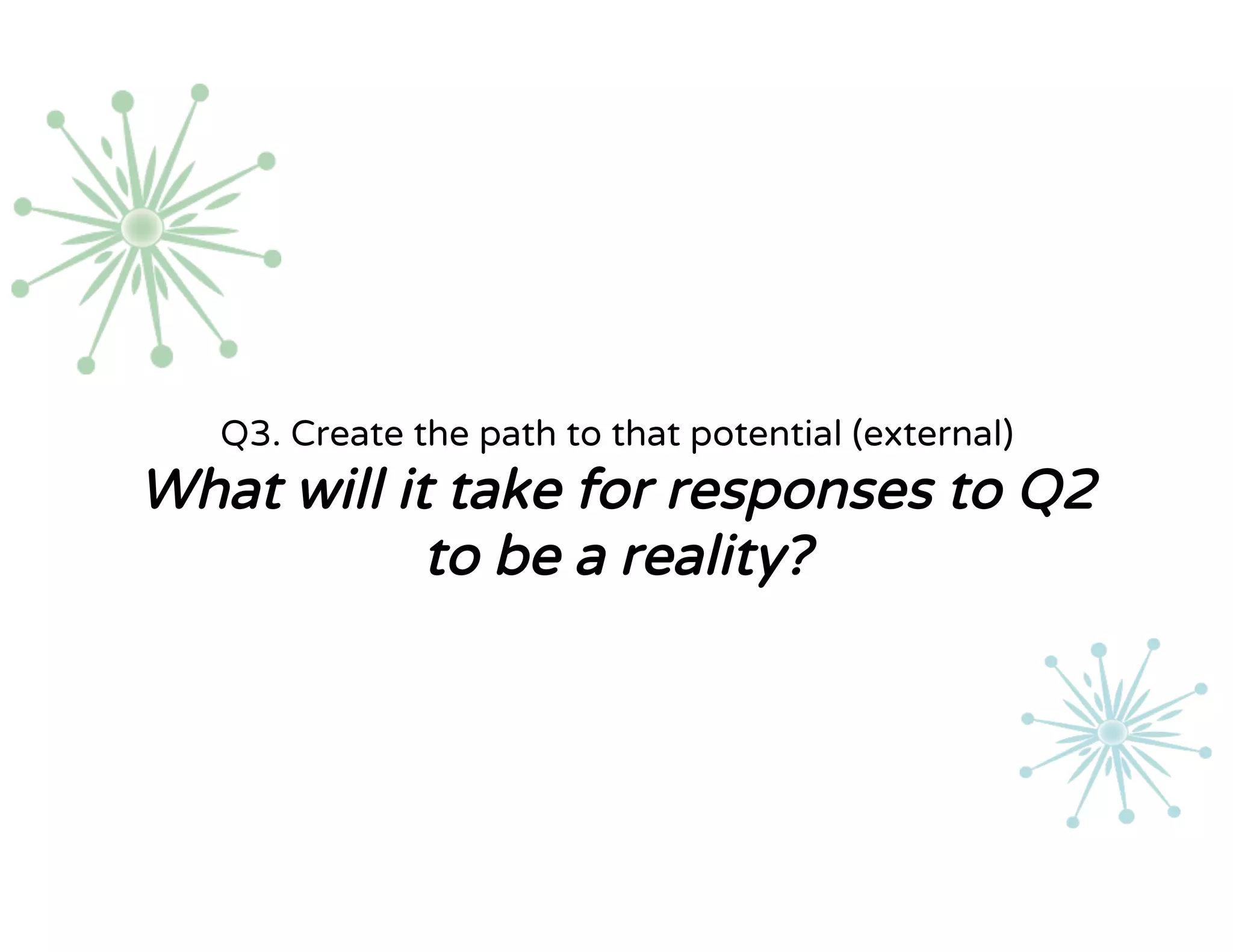 Q3. Create the path to that potential (external)
What will it take for responses to Q2
to be a reality?
 