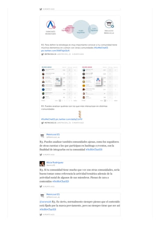 A MONTH AGO
METRICOOL ES @METRICOOL_ES · A MONTH AGO
R3. Para definir la estrategia es muy importante conocer si tu comunidad tiene
muchos elementos en común con otras comunidades #SoMeChatES
pic.twitter.com/XA8TdjzQU0
METRICOOL ES @METRICOOL_ES · A MONTH AGO
R3. Puedes analizar quiénes son los que más interactúan en distintas
comunidades
#SoMeChatES pic.twitter.com/da5qCUrFlf
Metricool ES
@Metricool_es
A MONTH AGO
R3. Puedes analizar también comunidades ajenas, como los seguidores
de otras cuentas o los que participan en hashtags o eventos, con la
finalidad de integrarlos en tu comunidad #SoMeChatES
Alicia Rodríguez
@aroru26
A MONTH AGO
R3. Si tu comunidad tiene mucho que ver con otras comunidades, sería
bueno tomar como referencia la actividad temática además de la
actividad social de algunos de sus miembros. Pienso de cara a
contenidos #SoMeChatES
Metricool ES
@Metricool_es
A MONTH AGO
@aroru26 R3. Es cierto, normalmente siempre pienso que el contenido
está fijado por la marca previamente, pero no siempre tiene que ser así
#SoMeChatES
 