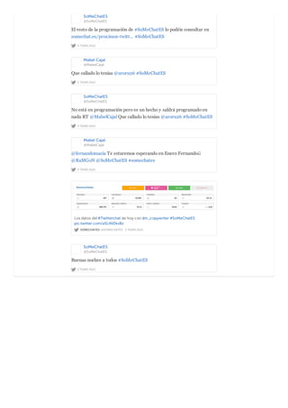 SoMeChatES
@SoMeChatES
2 YEARS AGO
El resto de la programación de #SoMeChatES lo podéis consultar en
somechat.es/proximos-twitt… #SoMeChatES
Mabel Cajal
@MabelCajal
2 YEARS AGO
Que callado lo tenias @aroru26 #SoMeChatES
SoMeChatES
@SoMeChatES
2 YEARS AGO
No está en programación pero es un hecho y saldrá programado en
nada RT @MabelCajal Que callado lo tenias @aroru26 #SoMeChatES
Mabel Cajal
@MabelCajal
2 YEARS AGO
@fernandomacia Te estaremos esperando en Enero Fernando¡¡
@RaMGoN @SoMeChatES #somechates
SOMECHATES @SOMECHATES · 2 YEARS AGO
Los datos del#Twitterchat de hoy con @tr_copywriter #SoMeChatES
pic.twitter.com/a5LtNDkvBz
SoMeChatES
@SoMeChatES
2 YEARS AGO
Buenas noches a todos #SoMeChatES
 