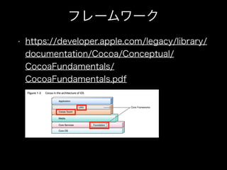 ե``
? https://developer.apple.com/legacy/library/
documentation/Cocoa/Conceptual/
CocoaFundamentals/
CocoaFundamentals.pdf?
 