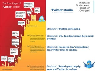 Twitter stadia


• n

      Stadium 4: Twitter verslaving


      Stadium 3: Oh, dus daar draait het om bij
      Twitter!


      Stadium 2: Proberen (en ‘mislukken’)
      om Twitter leuk te vinden




      Stadium 1: Totaal geen begrip
      voor wat Twitter is en kan
 