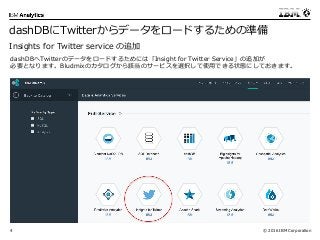 © 2016 IBM Corporation4
dashDBにTwitterからデータをロードするための準備
Insights for Twitter service の追加
dashDBへTwitterのデータをロードするためには「Insight for Twitter Service」の追加が
必要となります。Bludmixのカタログから該当のサービスを選択して使用できる状態にしておきます。
 