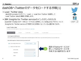 © 2016 IBM Corporation6
dashDBへTwitterのデータをロードする手順(1)
 Load Twitter data
dashDB consoleにログイン、Load -> Load fom Twitter を選択して
Load Twitter dataの画面に移動します。
 IBM Insights for Twitter serviceのインスタンスの入力
dashDBへTwitterのデータをロードするには所有しているBluemixアカウントにて
Insights for Twitter service が利用できる状態になっている必要があります。
既存のTwitterサービスか
新しいTwitterサービスを
作成するか選択を行います
1
 