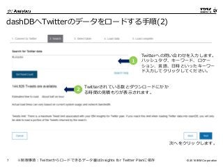 © 2016 IBM Corporation7
dashDBへTwitterのデータをロードする手順(2)
※制限事項：Twitterからロードできるデータ量はInsights for Twitter Planに依存
Twitterへの問い合わせを入力します。
ハッシュタグ、キーワード、ロケー
ション、言語、日時といったキーワー
ド入力してクリックしてください。
Twitterされている数とダウンロードにかか
る時間の見積もりが表示されます。
1
2
次へをクリックします。
 