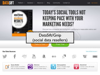 DataSift/Gnip
(social data resellers)
 