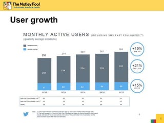 User growth
6
 