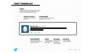 25@TwitterAds | Conﬁdential
Barista Bar @baristabar
TWEET
Short form updates of 140 characters or less used to
communicate with followers, users similar to your
followers or users with interests you target

RETWEET
To repost a Tweet
from another
account to share
with your followers
REPLY
To respond publicly
to a speciﬁc account
from a Tweet
FAVORITE
To make a Tweet as
special or preferred
@USERNAME
An account’s proﬁle name or handle,
preceded by the “@” symbol
PROFILE PHOTO
Reﬂects your brand identity and
personality
ENGAGEMENT
Clicks, follows, retweets,
favorites and replies that occur
within a given Tweet
TWEET TERMINOLOGY
 