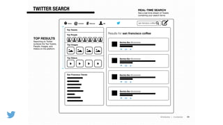 @TwitterAds | Conﬁdential 29
TWITTER SEARCH
@ #Home Connect Discover Me
San Francisco Trends
san francisco coffee
Results for san francisco coffee
Top Tweets
Top Images
Top Videos
Top People
Barista Bar @baristabar
Barista Bar @baristabar
Barista Bar @baristabar
Barista Bar @baristabar
REAL-TIME SEARCH
See a real-time stream of Tweets
containing your search terms

TOP RESULTS
Searching on Twitter
surfaces the Top Tweets,
People, Images, and
Videos on the platform.
 