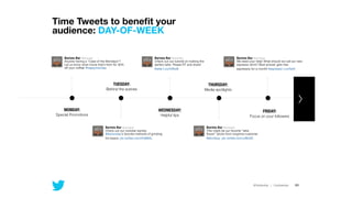 @TwitterAds | Conﬁdential 60
MONDAY:
Special Promotions
TUESDAY:
Behind the scenes
WEDNESDAY:
Helpful tips
THURSDAY:
Media spotlights
FRIDAY:
Focus on your followers
Barista Bar @baristabar

Anyone having a “Case of the Mondays”?
Let us know what movie that’s from for 30%
oﬀ your coﬀee! #happymonday
Barista Bar @baristabar

Check out our rockstar barista
@brownday’s favorite methods of grinding
his beans: pic.twitter.com/hHj89AL
Barista Bar @baristabar

Check out our tutorial on making the
perfect latte. Please RT and share!
#latte t.co/34fkd9
Barista Bar @baristabar

This might be our favorite “latte
ﬂower” photo from longtime customer
@ehchkay pic.twitter.com/uif843D
Barista Bar @baristabar

We need your help! What should we call our new
espresso drink? Best answer gets free
espressos for a month! #espresso t.co/fa34
Time Tweets to beneﬁt your
audience: DAY-OF-WEEK
 