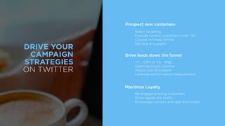DRIVE YOUR
CAMPAIGN
STRATEGIES
ON TWITTER
Select targeting
Exclude current customers (with TA)
Choose in-Tweet format
Set bids & budgets
Prospect new customers
Drive leads down the funnel
TA - CRM or TA - Web
Optimize tweet creative
Adjust bids & budgets
Leverage performance measurement
Maximize Loyalty
Re-engage existing customers
Drive repeat site traﬃc
Encourage content and app downloads
 