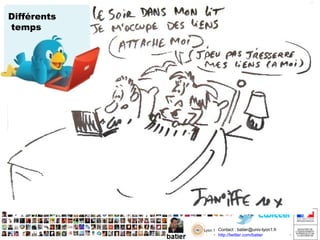 Pour générer des liens

Différents
temps

Contact : batier@univ-lyon1.fr
http://twitter.com/batier

 