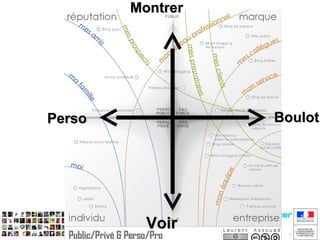 Montrer

Boulot

Perso

Voir

Contact : batier@univ-lyon1.fr
http://twitter.com/batier
http://twitter.com/batier

 