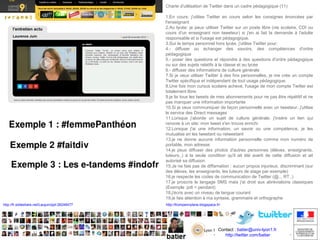 Charte d'utilisation de Twitter dans un cadre pédagogique (11)
1.En cours: j'utilise Twitter en cours selon les consignes énoncées par
l'enseignant
2.Au lycée: je peux utiliser Twitter sur un poste libre (vie scolaire, CDI ou
cours d'un enseignant non tweeteur) si j'en ai fait la demande à l'adulte
responsable et si l'usage est pédagogique.
3.Sur le temps personnel hors lycée, j'utilise Twitter pour:
4.- diffuser ou échanger des savoirs, des compétences d'ordre
pédagogique
5.- poser des questions et répondre à des questions d'ordre pédagogique
ou sur des sujets relatifs à la classe et au lycée
6.- diffuser des informations de culture générale
7.Si je veux utiliser Twitter à des fins personnelles, je me crée un compte
Twitter spécifique et indépendant de tout usage pédagogique.
8.Une fois mon cursus scolaire achevé, l'usage de mon compte Twitter est
totalement libre.
9.je lis tous les tweets de mes abonnements pour ne pas être répétitif et ne
pas manquer une information importante
10.Si je veux communiquer de façon personnelle avec un tweeteur, j'utilise
le service des Direct messages
11.Lorsque j'aborde un sujet de culture générale, j'insère un lien qui
renvoie à un site: mon tweet s'en trouve enrichi
12.Lorsque j'ai une information, un savoir ou une compétence, je les
mutualise en les tweetant ou retweetant
13.je ne donne aucune information personnelle comme mon numéro de
portable, mon adresse
14.je peux diffuser des photos d'autres personnes (élèves, enseignants,
tuteurs..) à la seule condition qu'il ait été averti de cette diffusion et ait
autorisé sa diffusion
15.Je ne fais pas de diffamation : aucun propos injurieux, discriminant (sur
des élèves, les enseignants, les tuteurs de stage par exemple)
16.je respecte les codes de communication de Twitter (@.., RT..)
17.je proscris le langage SMS mais j'ai droit aux abréviations classiques
(Exemple :pdt = pendant)
18.j'écris avec un niveau de langue courant
19.je fais attention à ma syntaxe, grammaire et orthographe
http://fr.slideshare.net/Laujuin/ppt-28248477

http://frompennylane.blogspace.fr/

Contact : batier@univ-lyon1.fr
http://twitter.com/batier
http://twitter.com/batier

 