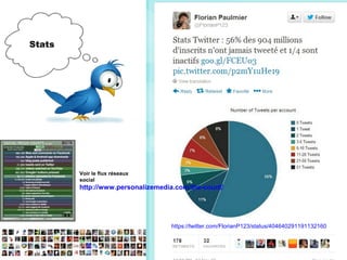 Stats

Voir le flux réseaux
social

http://www.personalizemedia.com/the-count/

https://twitter.com/FlorianP123/status/404640291191132160

Contact : batier@univ-lyon1.fr
http://twitter.com/batier
http://twitter.com/batier

 