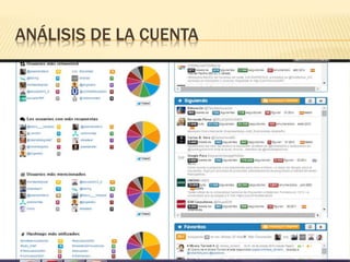 ANÁLISIS DE LA CUENTA
 