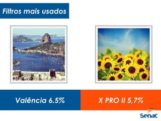 Valência 6.5% X PRO II 5,7%
Filtros mais usados
 