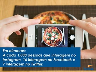 Em números:
A cada 1.000 pessoas que interagem no
Instagram, 16 interagem no Facebook e
7 interagem no Twitter.
 