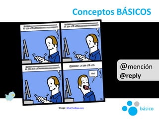 Conceptos BÁSICOS<br />@mención<br />@reply<br />básico<br />Image: WhatTheBlogs.com<br />