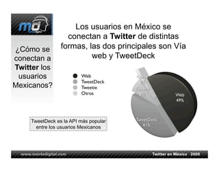 En México un 40% de los usuarios de Twitter se
                conectan mediante el sistema operativo de
               Ma...