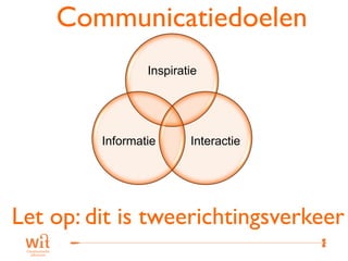 Communicatiedoelen
                 Inspiratie




         Informatie      Interactie




Let op: dit is tweerichtingsverkeer
                                      28
 