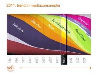 2011: trend in mediaconsumptie




                                 5
 