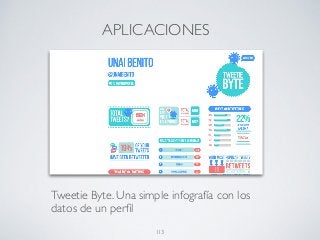 APLICACIONES
113
Tweetie Byte. Una simple infografía con los
datos de un perﬁl
 