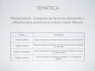 ¿QUIÉN GESTIONA LA CUENTA?
32
 