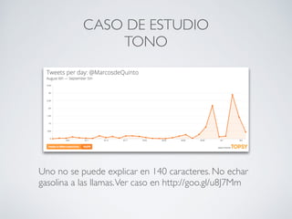 Comunicación no verbal
Emoticonos. Símbolos para mostrar emociones
SÍMBOLOS ENTWITTER
47
 