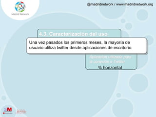 4.3. Caracterización del usoPromedios extraídos de los perfiles de los participantes en la encuesta-Base: 1.059 total muestra.UPDATESANTIGÜEDAD2.432 tweets458 días5,3 tweets diariosPromedios extraídos de los perfiles de los participantes en la encuesta-Base: 1.059 total muestra