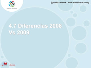 4.5. Satisfacción y expectativasEl elevado nivel de satisfacción encuentra su correlato en la alta predisposición a recomendarlo.% horizontalVeces que ha recomendado Twitter a otras personas88%cree que el fenómeno Twitter irá a más