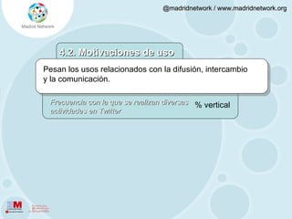 4.2. Motivaciones de uso Pesan los usos relacionados con la difusión, intercambio y la comunicación. % vertical Frecuencia con la que se realizan diversas actividades en Twitter 