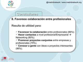 6. Favorece colaboración entre profesionales Resulta de utilidad para: Favorecer la colaboración  entre profesionales (86%). Hacer contactos  a nivel profesional/Empresarial    Networking   (80%). Promover proyectos conjuntos  entre empresas y profesionales (70%). Conocer a gente  con ideas o proyectos interesantes (96%). Conclusiones 