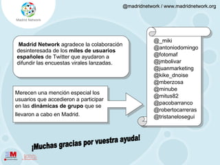 Madrid Network  agradece la colaboración desinteresada de los  miles de usuarios españoles  de Twitter que ayudaron a difundir las encuestas virales lanzadas.  ¡Muchas gracias por vuestra ayuda! Merecen una mención especial los usuarios  que accedieron a participar en las  dinámicas de grupo  que se llevaron a cabo en Madrid.   @_miki @antoniodomingo @fotomaf @jmbolivar @juanmarketing @kike_dnoise @mberzosa @minube @mitus82 @pacobarranco @robertocarreras @tristanelosegui 