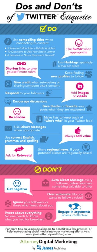 Twitter Etiquette Dos and Don'ts