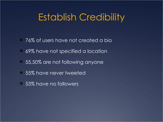 Establish Credibility 76% of users have not created a bio 69% have not specified a location  55.50% are not following anyone  55% have never tweeted  53% have no followers 