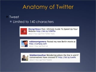 Anatomy of Twitter Tweet Limited to 140 characters 