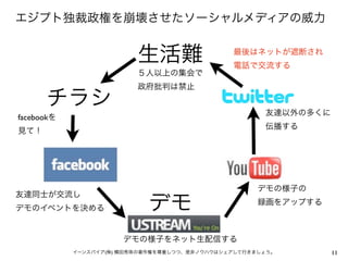 エジプト独裁政権を崩壊させたソーシャルメディアの威力


                          生活難                  最後はネットが遮断され
                                               電話で交流する
                          ５人以上の集会で
                          政府批判は禁止
      チラシ                                             友達以外の多くに
facebookを
                                                      伝播する
見て！




                                                     デモの様子の
友達同士が交流し
デモのイベントを決める                 デモ                       録画をアップする



                       デモの様子をネット生配信する
            イーンスパイア(株) 横田秀珠の著作権を尊重しつつ、是非ノウハウはシェアして行きましょう。        11
 