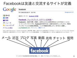 Facebookは友達と交流するサイトが定義




<meta name="description" content="Facebookは、友達や同僚、同級生、近所の人たちと交流を深めることのできるソーシャルユーティリティサイトです。Facebook
を利用すれば、友達の近況をチェックしたり、写真をアップロードしたり(枚数は無制限)、リンクや動画を投稿したり、知り合いと連絡を取り合うことができます。" />




メール 近況 ブログ 写真 動画 共有 チャット 質問




                  イーンスパイア(株) 横田秀珠の著作権を尊重しつつ、是非ノウハウはシェアして行きましょう。                                   31
 