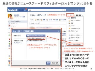 友達の情報がニュースフィードでフィルター(エッジランク)に掛かる


                            ①初期設定はハイライト




           ③友達とFacebookページすべてにしても
            フィルターが掛かっている！                ②ハイライトでなく最新情報にしても
                                         初期設定は親しい友達とfacebookページ

                                          友達とFacebookページ
                                          合わせて250件くらいで
                                          フィルターが掛かるのが
                                          エッジランクの仕組み
      イーンスパイア(株) 横田秀珠の著作権を尊重しつつ、是非ノウハウはシェアして行きましょう。         35
 
