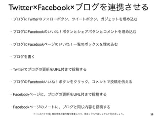Twitter×Facebook×ブログを連携させる
・ブログにTwitterのフォローボタン、ツイートボタン、ガジェットを埋め込む


・ブログにFacebookのいいね！ボタンとシェアボタンとコメントを埋め込む


・ブログにFacebookページのいいね！一覧のボックスを埋め込む


・ブログを書く


・Twitterでブログの更新をURL付きで投稿する


・ブログのFacebookいいね！ボタンをクリック、コメントで投稿を伝える


・Facebookページに、ブログの更新をURL付きで投稿する


・Facebookページのノートに、ブログと同じ内容を投稿する
       イーンスパイア(株) 横田秀珠の著作権を尊重しつつ、是非ノウハウはシェアして行きましょう。   58
 