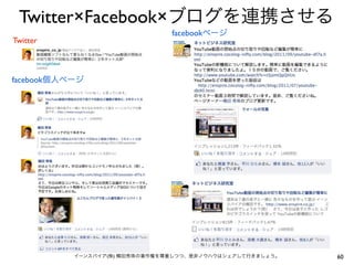 Twitter×Facebook×ブログを連携させる
                                facebookページ
Twitter



facebook個人ページ




           イーンスパイア(株) 横田秀珠の著作権を尊重しつつ、是非ノウハウはシェアして行きましょう。   60
 