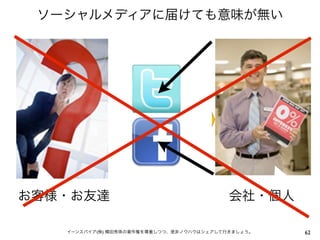 ソーシャルメディアに届けても意味が無い




お客様・お友達                                   会社・個人

   イーンスパイア(株) 横田秀珠の著作権を尊重しつつ、是非ノウハウはシェアして行きましょう。   62
 