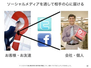 ソーシャルメディアを通して相手の心に届ける




お客様・お友達                                   会社・個人

   イーンスパイア(株) 横田秀珠の著作権を尊重しつつ、是非ノウハウはシェアして行きましょう。   63
 